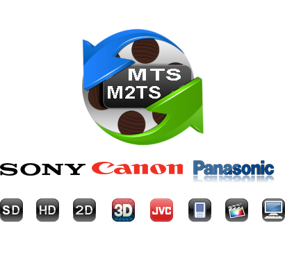 fastest video converter for mac supporting m2ts